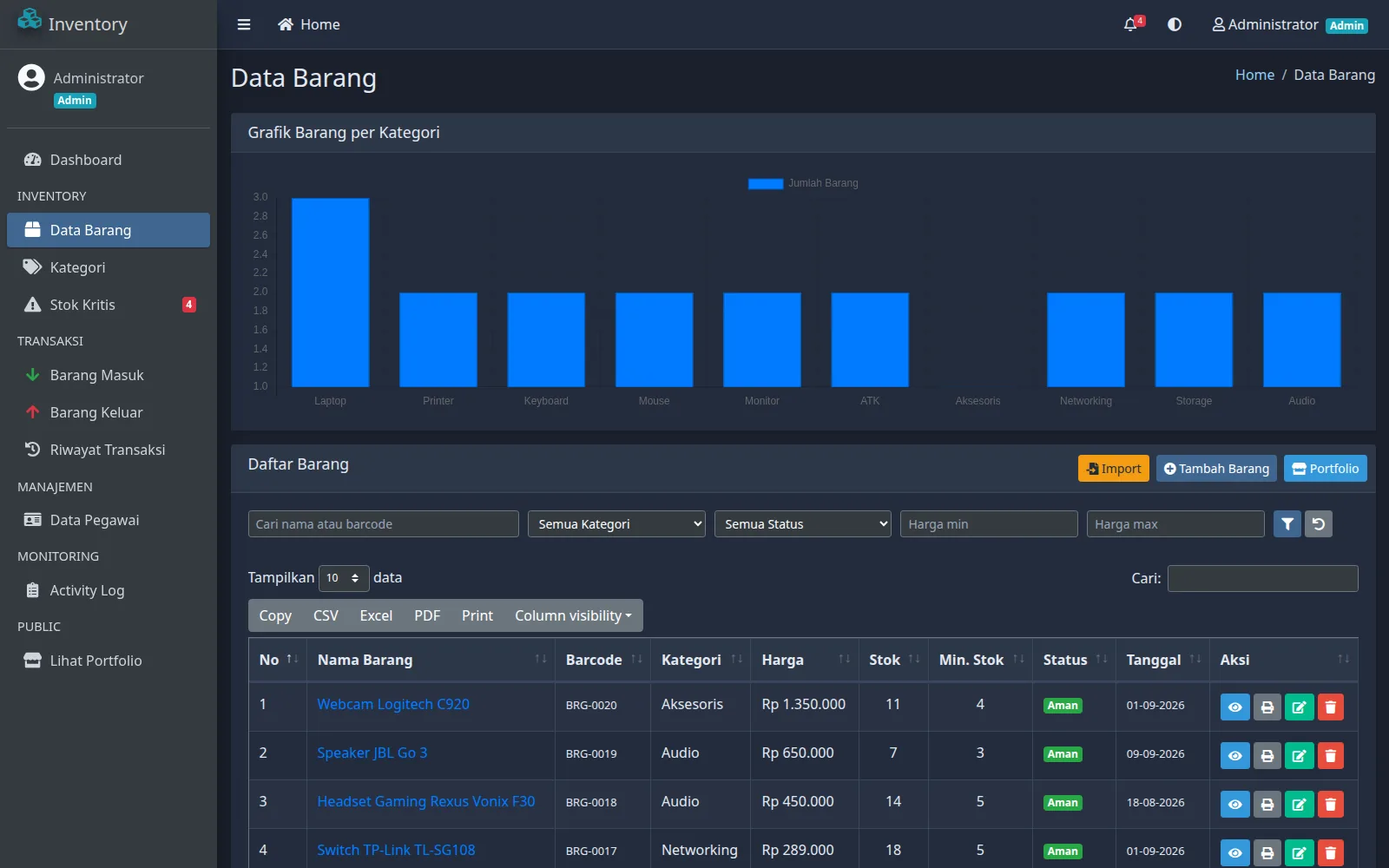 Image-Admin Dashboard-1